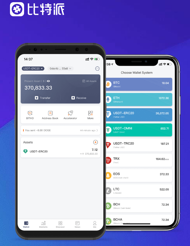 ECOIN